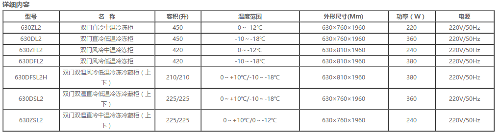 國際雙門(mén)立式雪柜