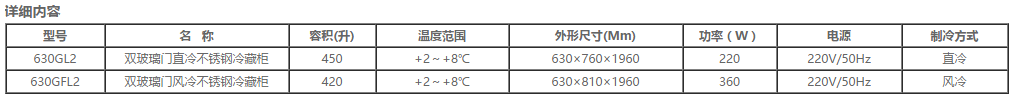 國際雙玻璃門(mén)立式雪柜