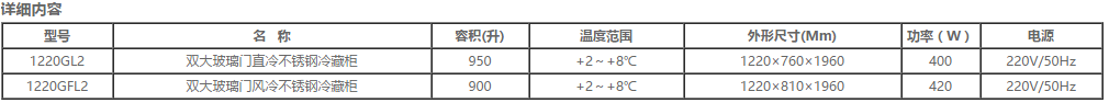 國際雙大玻璃門(mén)立式雪柜