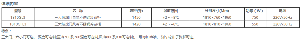 國際三大玻璃門(mén)立式雪柜