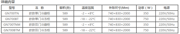 高身雪柜系列