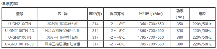 爐灶基座風(fēng)冷平臺柜