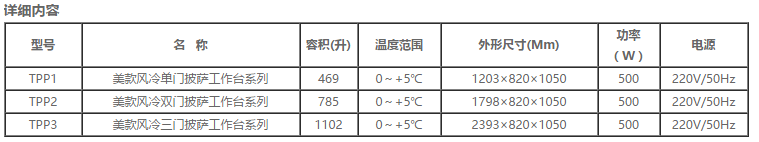 披薩冰箱系列